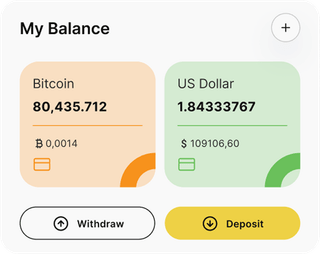 Dashboard-Übersicht der Albenzin-Automated-Trading-Lösung